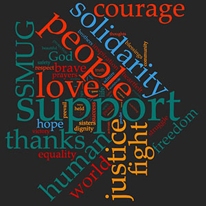 Solidarity word cloud